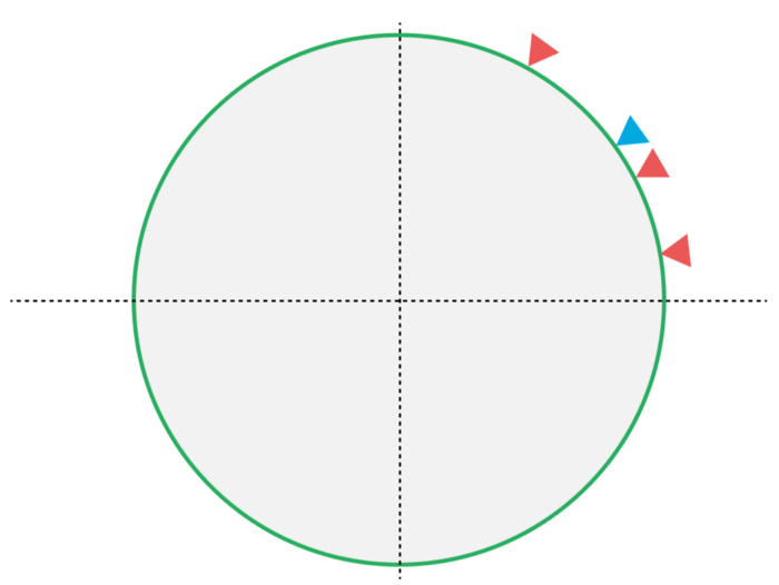 A set of points (red), and their approximate center point (blue).